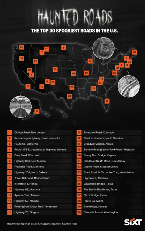 Most Haunted Roads in the U.S.