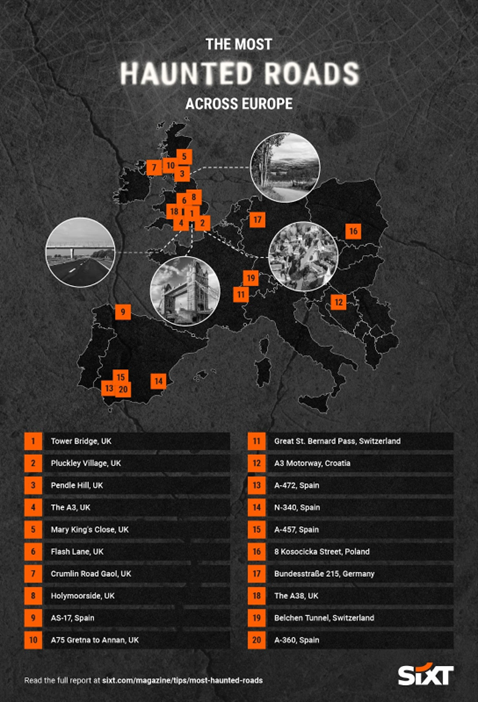 most haunted roads across europe
