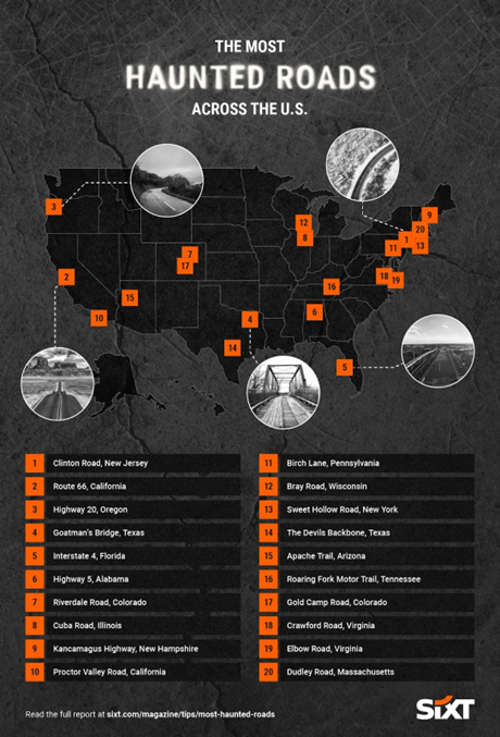 the most haunted roads in the us