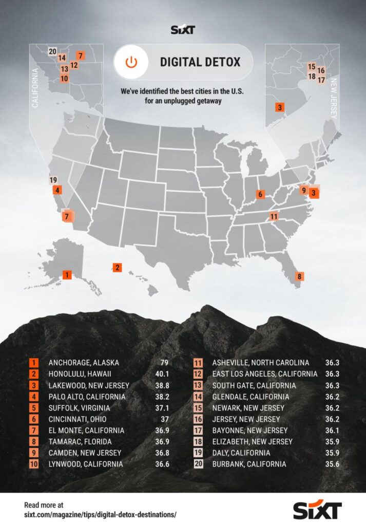 Map of digital detox destinations