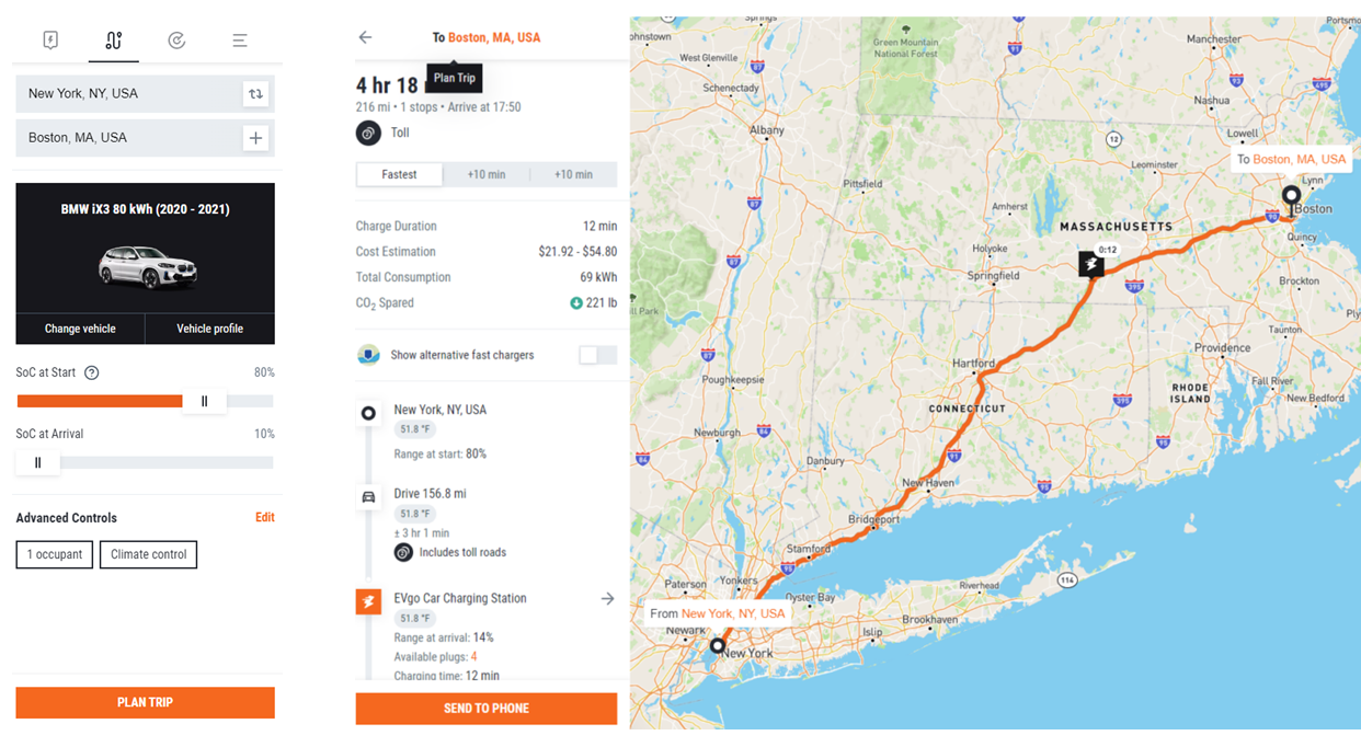 The Best EV Trip Planner SIXT rent a car Magazine